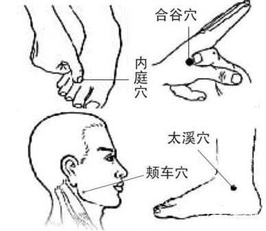 按摩四个穴位，即可缓解上火症状